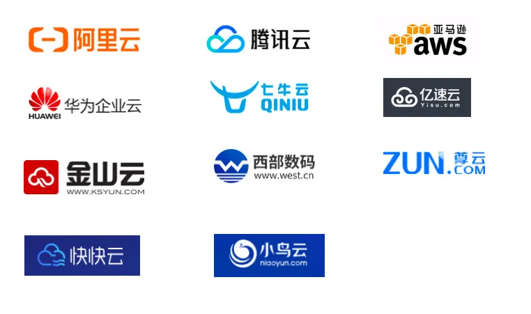 接口网关与私有定制
